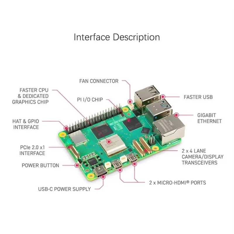 Raspberry Pi 5 MODELO 4GB 8GB  - Raspberry Pi 5 8Gb Board avaliação e preço